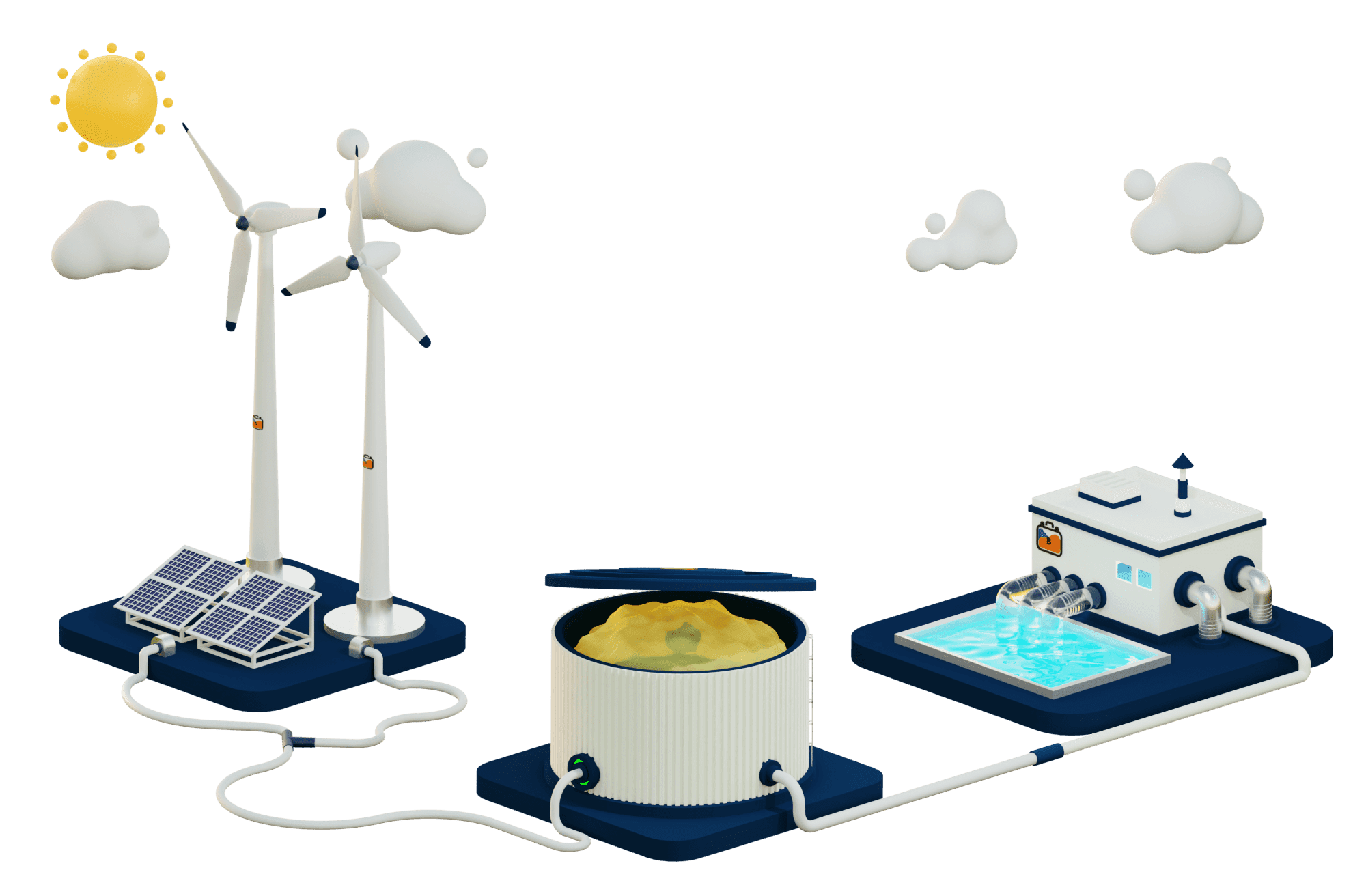 Coastal Resilience Engine System